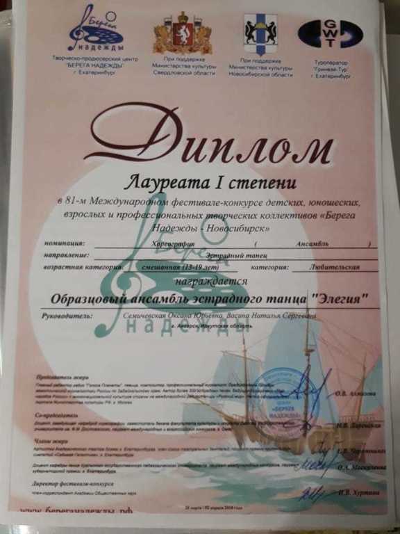 Достижения